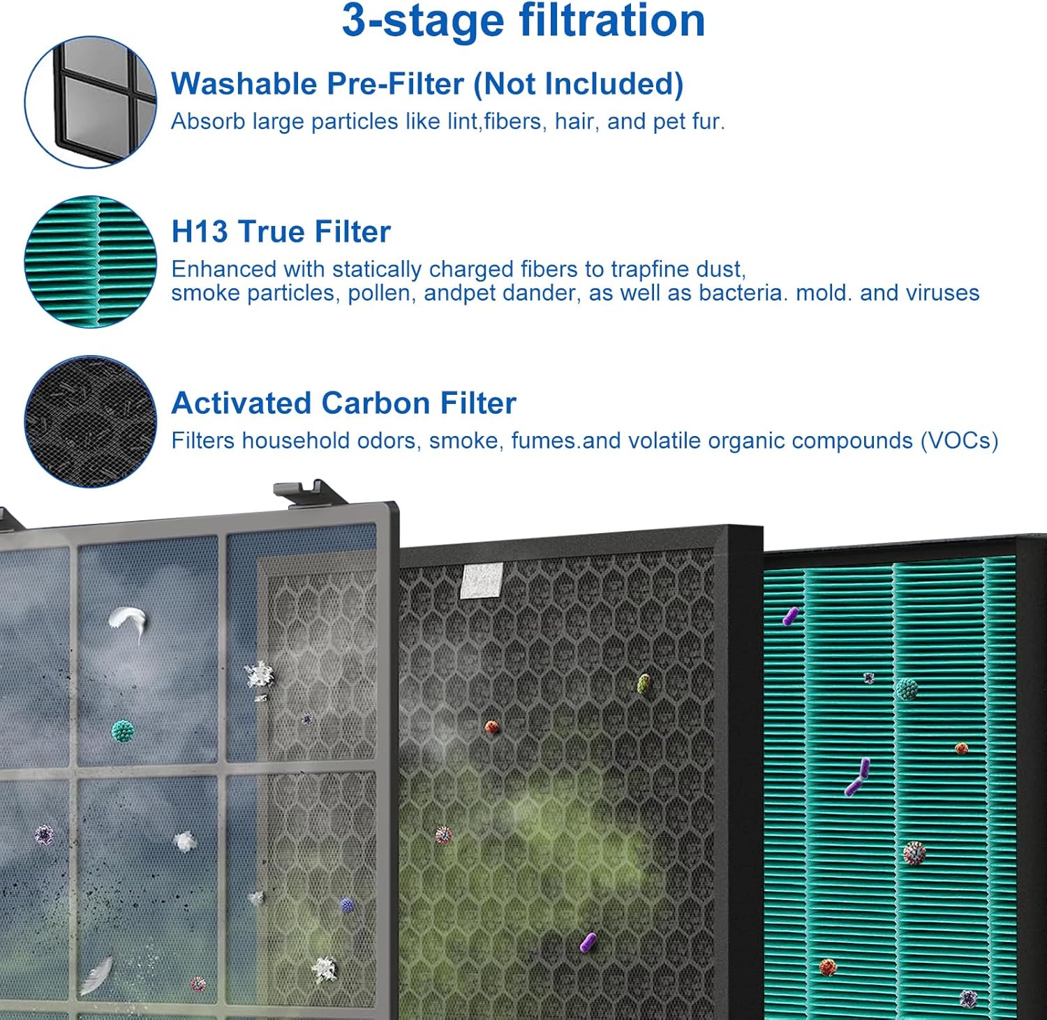 Coway AIRMEGA Max2 400/400S Ha - Coway Air Purifier Airmega 400 incelemesi ve fiyatı