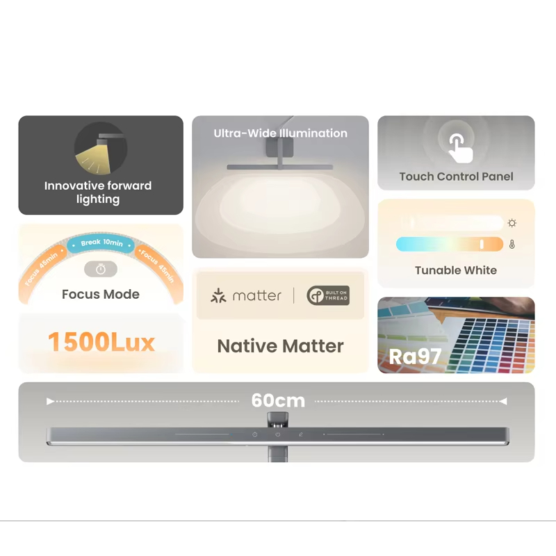 Yeelight Akıllı LED Masa Lamba - Yeelight Light Smart Bulb incelemesi ve fiyatı