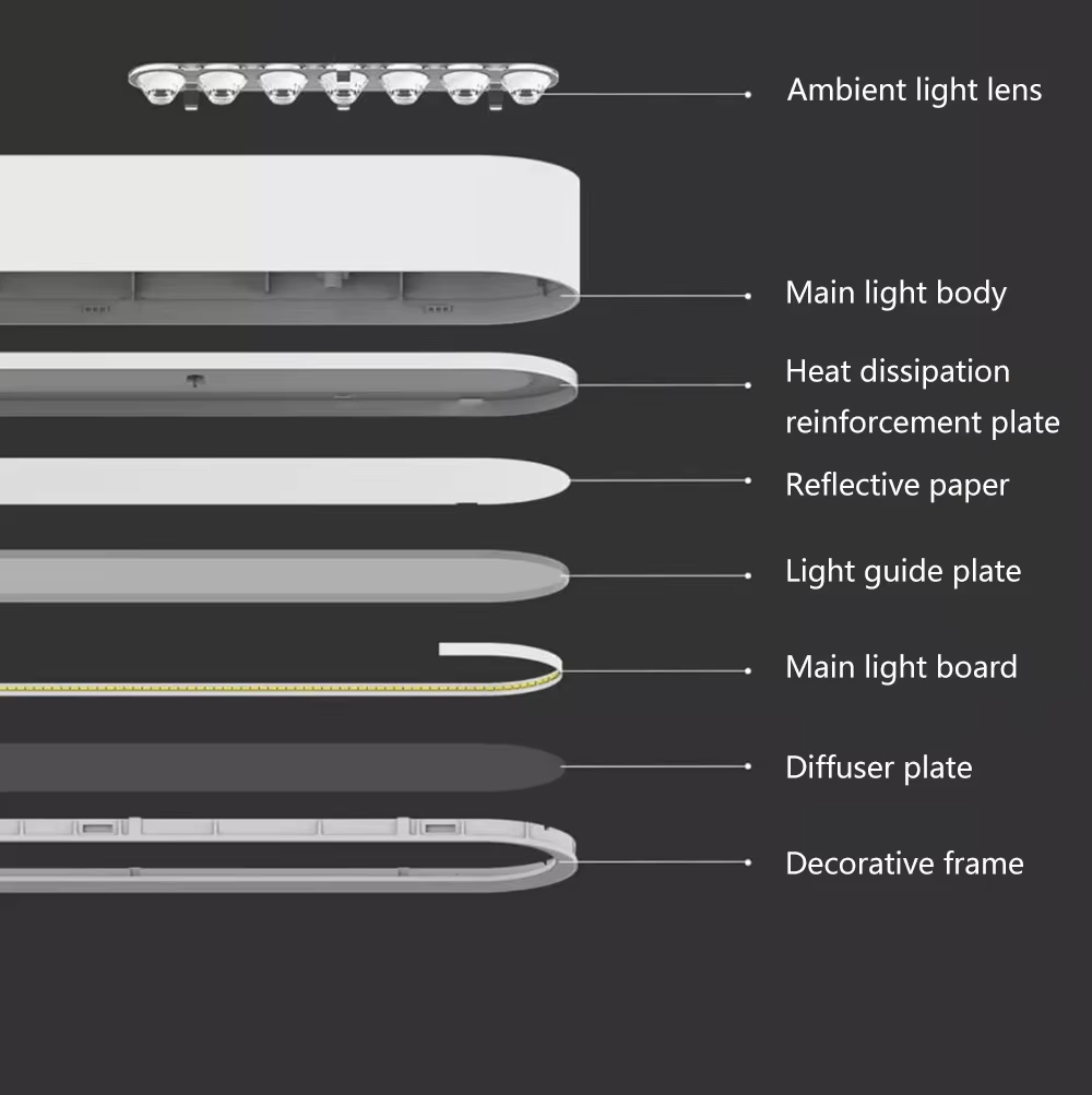 Yeelight Akıllı LED Sarkıt Lam - Yeelight Light Smart Bulb incelemesi ve fiyatı
